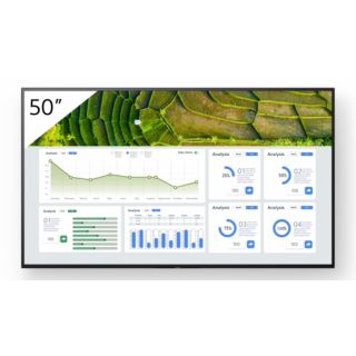 Sony FW-50BZ30L Afișaj Semne Panou informare digital de perete 127 cm (50") LCD Wi-Fi 440 cd/m² 4K Ultra HD Negru Android 24/7